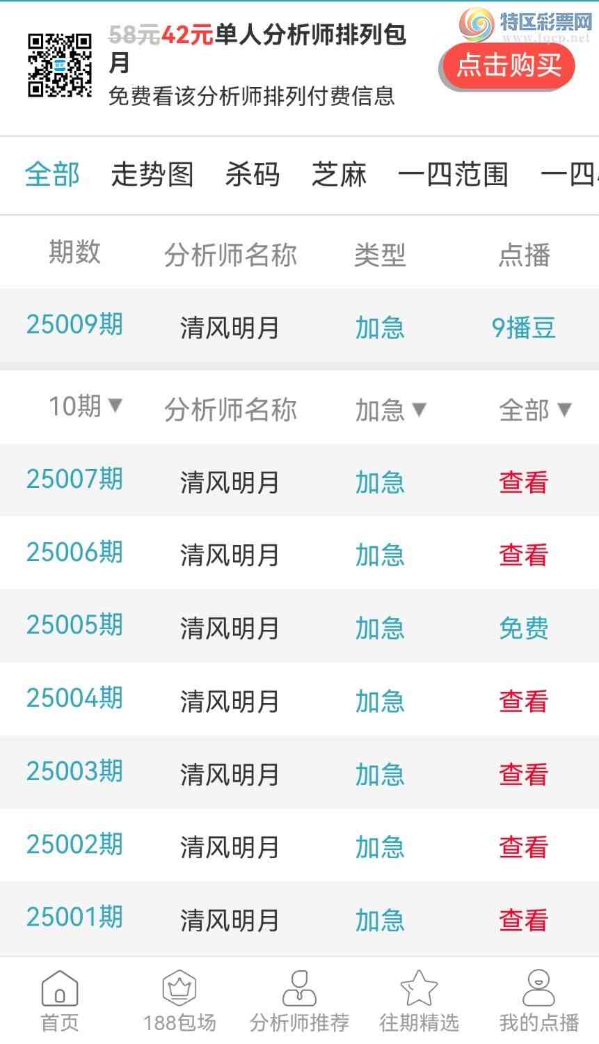 [] 25009ڣʸߵķΧͷβ49Ƽ87Ѹ£485 / :~~ / ID:990519