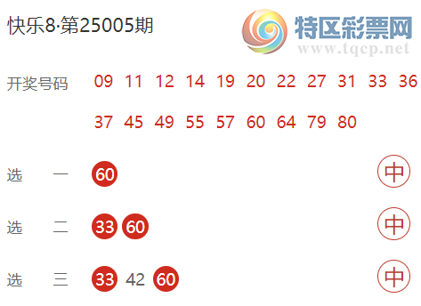 [����8] 25009�ڣ�������˫3����(ѡһ)���������Ƽ���ʽ589 / ����:������˫ / ����ID:990543