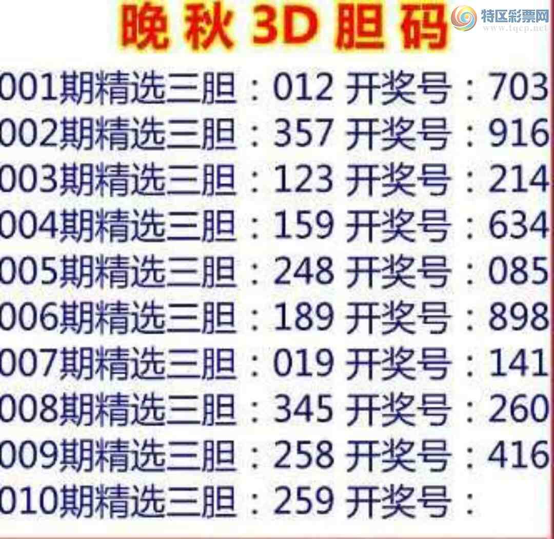 [����3D] 25010�ڣ���������/���ﵨ��ο������ա�453 / ����:������ / ����ID:991211