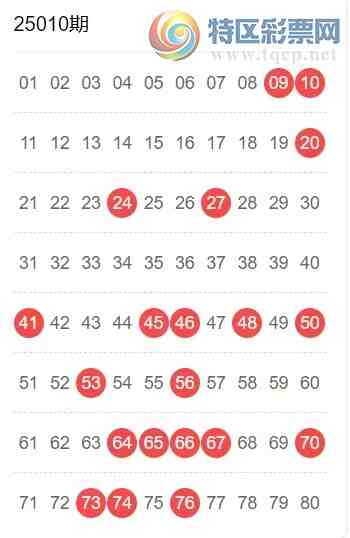 [����8] 25011�ڣ��ײ˿���8011��:����С������ѡ�����븴ʽ,����������283 / ����:�����ײˡ� / ����ID:991717