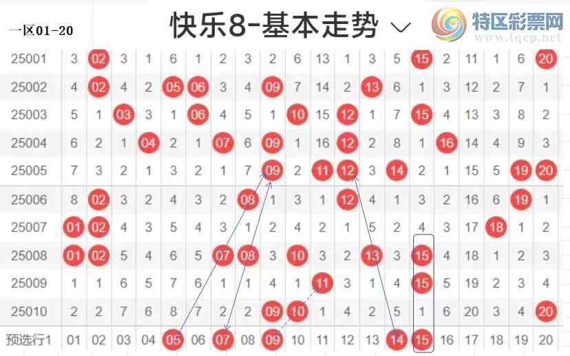 [����8] 25011�ڣ��ײ˿���8011��:����С������ѡ�����븴ʽ,����������981 / ����:�����ײˡ� / ����ID:991717