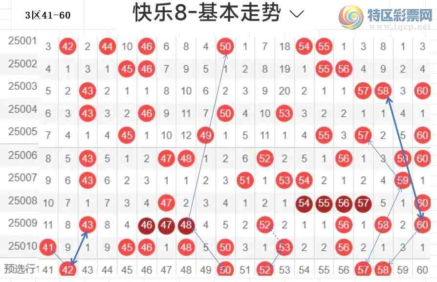 [����8] 25011�ڣ��ײ˿���8011��:����С������ѡ�����븴ʽ,����������639 / ����:�����ײˡ� / ����ID:991717