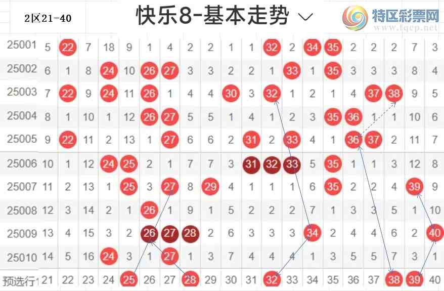 [����8] 25011�ڣ��ײ˿���8011��:����С������ѡ�����븴ʽ,����������16 / ����:�����ײˡ� / ����ID:991717