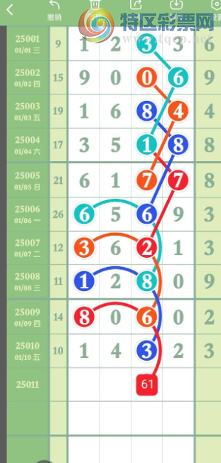 [������] 25011�ڣ��ο�һ�¹���ͼ�桿387 / ����:�ܹ����� / ����ID:991740