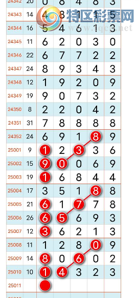 [] 25011ڣ˵Ķнˡͼ桿485 / : / ID:991752