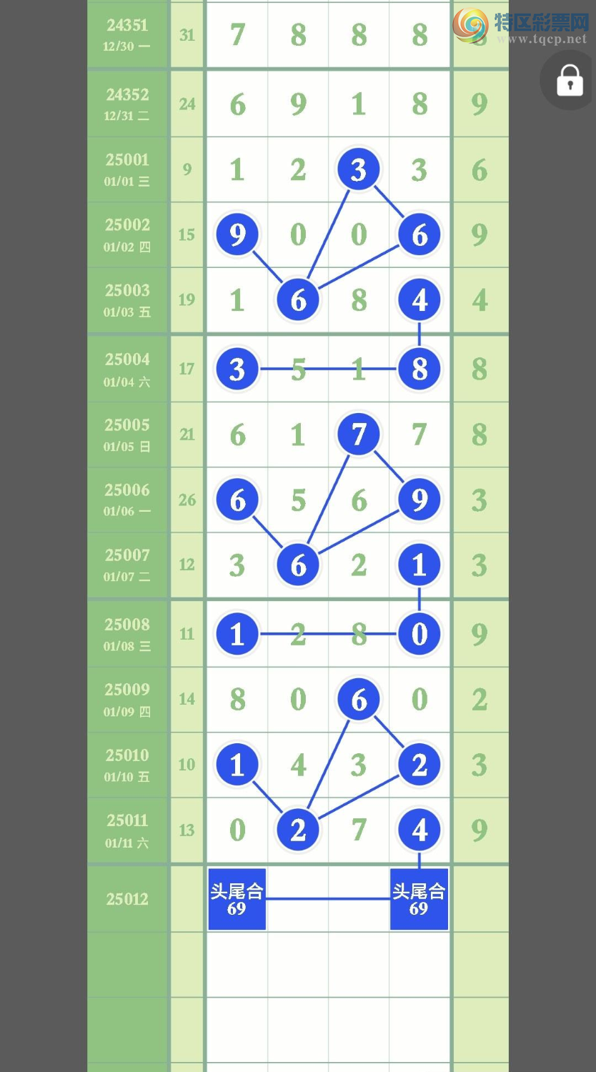 [������] 25012�ڣ����ؾ�ѡͷ��������ʦץ��ͷ���ٸ��ϣ���ͼ�桿248 / ����:���Ŵ�ʦ / ����ID:992062