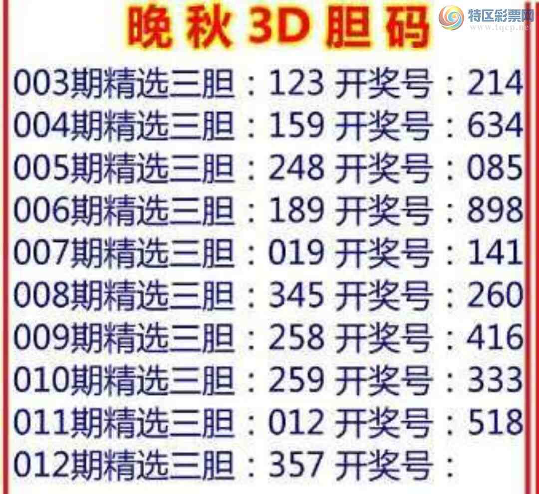 [����3D] 25012�ڣ������ο�357�����ա�938 / ����:�������� / ����ID:992317