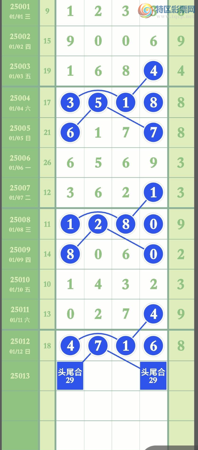 [] 25013ڣؾѡͷʦץͷٸϣͼ桿925 / :Ŵʦ / ID:992542