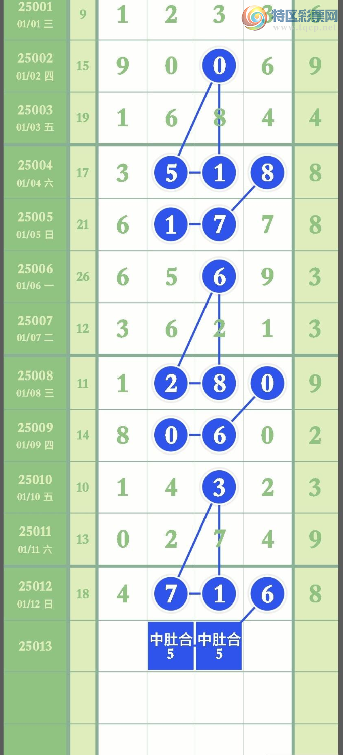 [] 25013ڣؾѡͷʦץͷٸϣͼ桿344 / :Ŵʦ / ID:992542