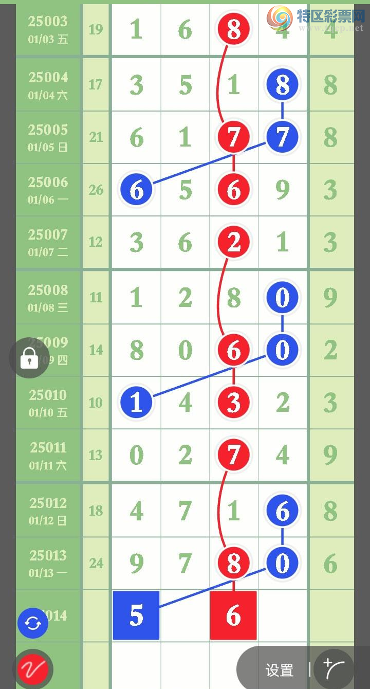 [] 25014ڣؾѡͷʦץͷٸϣͼ桿264 / :Ŵʦ / ID:993141