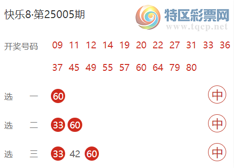 [����8] 25015�ڣ�������˫3����(ѡһ)���������Ƽ���ʽ9 / ����:������˫ / ����ID:993923