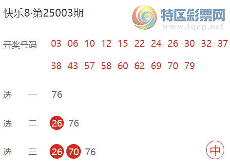 [����8] 25015�ڣ�������˫3����(ѡһ)���������Ƽ���ʽ794 / ����:������˫ / ����ID:993923