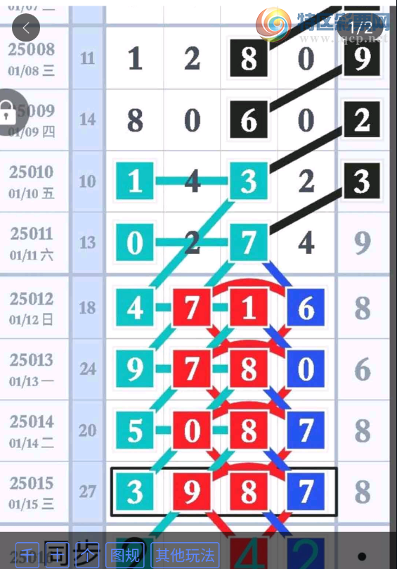 [������] 25016�ڣ�һ������ �ο�ͼ��721 / ����:����� / ����ID:994603