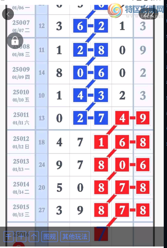 [������] 25016�ڣ�һ������ �ο�ͼ��182 / ����:����� / ����ID:994603