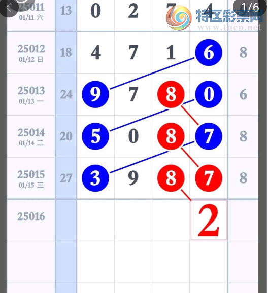 [������] 25016�ڣ�27β��ͼ�桿247 / ����:�뵨���� / ����ID:994606