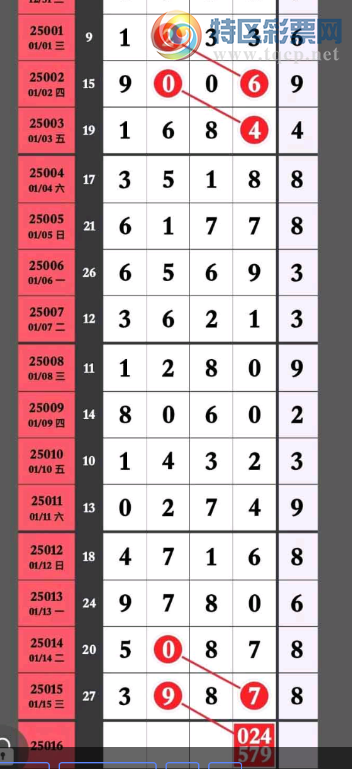 [������] 25016�ڣ�014569ͷ��ͼ�桿516 / ����:������ / ����ID:994614