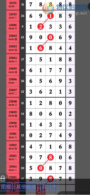 [������] 25016�ڣ�014569ͷ��ͼ�桿146 / ����:������ / ����ID:994614