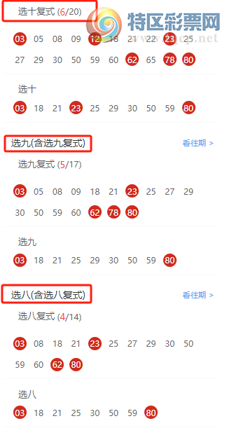 [����8] 25016�ڣ���������ѡһ2����119 / ����:����ָϦ / ����ID:994484