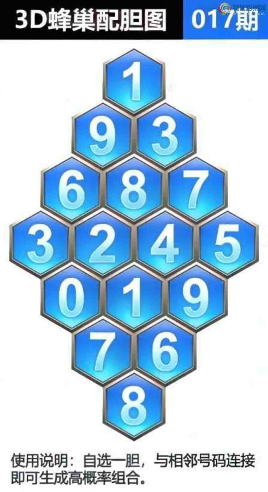 [����3D] 25017�ڣ��䳲����ͼ�ο������ա�777 / ����:ɭ�����տ� / ����ID:995031