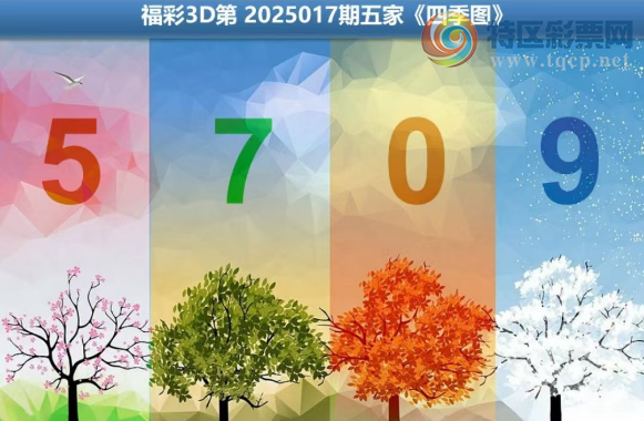[����3D] 25017�ڣ�����ͼ���������ա�61 / ����:�ļ����硣 / ����ID:995146
