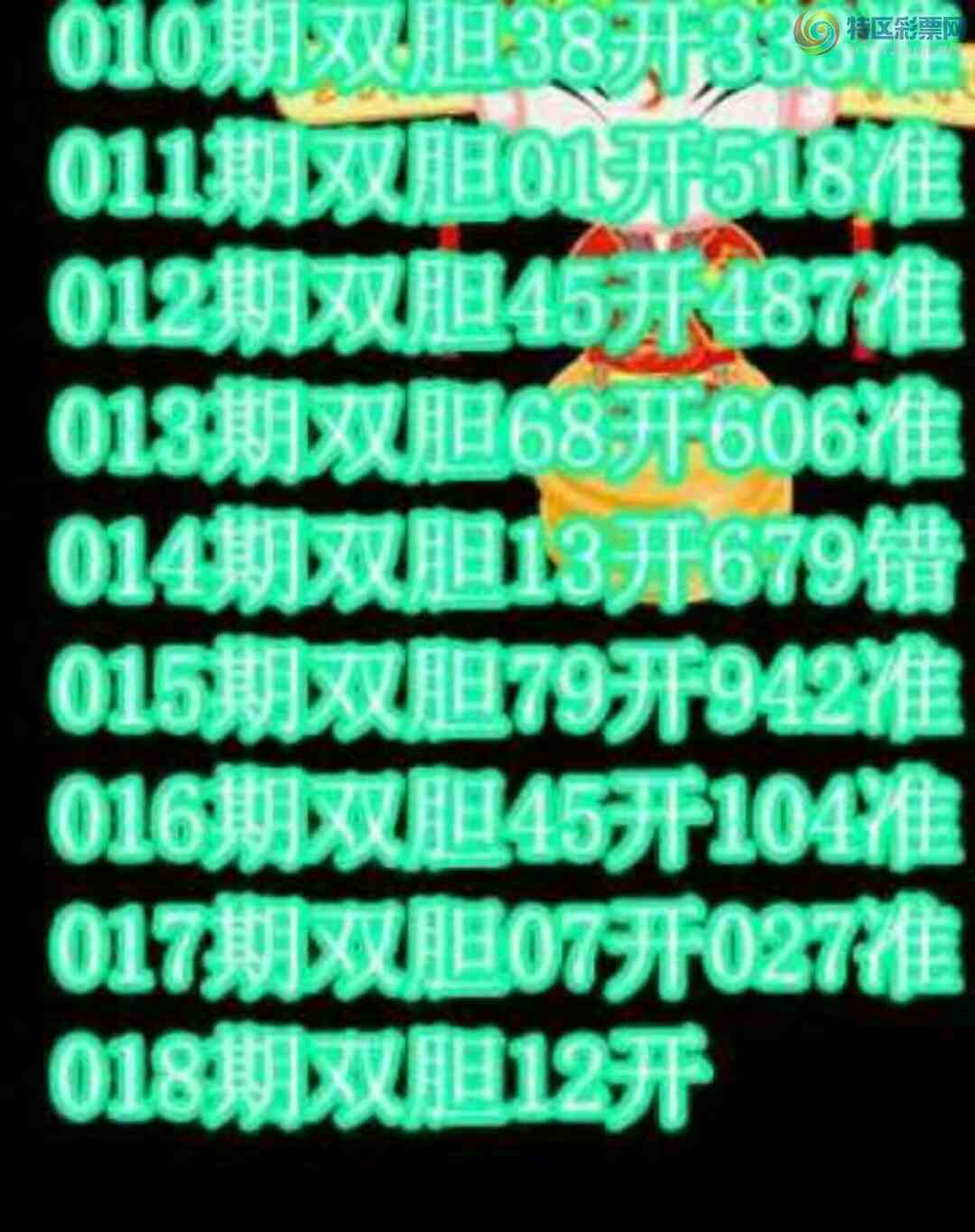 [����3D] 25018�ڣ�����ͳ�ơ����ա�261 / ����:���ٷ� / ����ID:995597