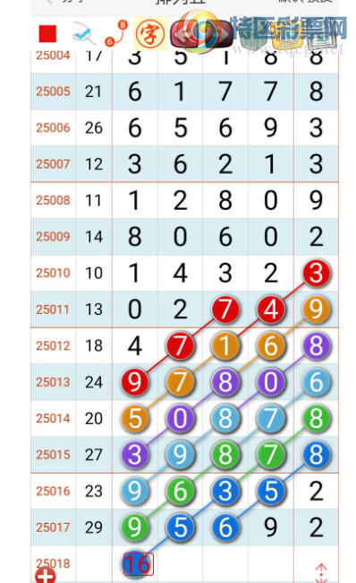 [������] 25018�ڣ�16ͷ��Ρ�ͼ�桿236 / ����:�ܹ����� / ����ID:995664