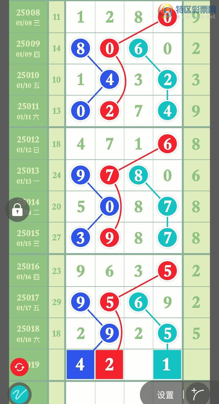 [������] 25019�ڣ����ؾ�ѡͷ��������ʦץ��ͷ���ٸ��ϣ���ͼ�桿711 / ����:���Ŵ�ʦ / ����ID:995943