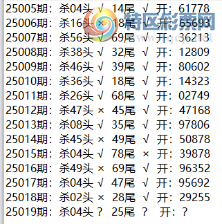 [������] 25019�ڣ�ÿ��ɱ��ͷ��β630 / ����:ͷβ���ʥ / ����ID:996195