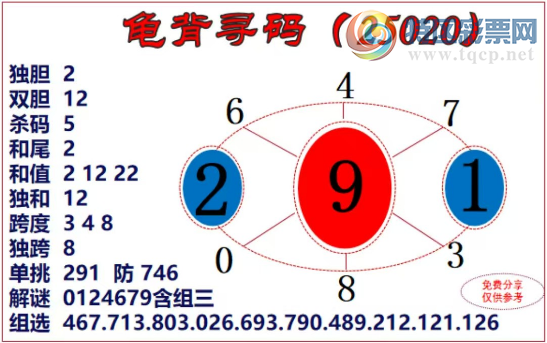 [����3D] 25020�ڣ����ڽ�һ��9�����ա�165 / ����:��Ĭ���� / ����ID:996747