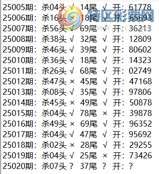 [������] 25020�ڣ�ÿ��ɱ��ͷ��β263 / ����:ͷβ���ʥ / ����ID:996753