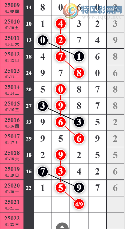 [] 25021ڣͷ3Уͷ3Сͼ桿65 / :Źͷ / ID:997120