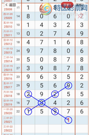 [������] 25021�ڣ�����βΧ��ͼ�桿504 / ����:�뵨���� / ����ID:997248