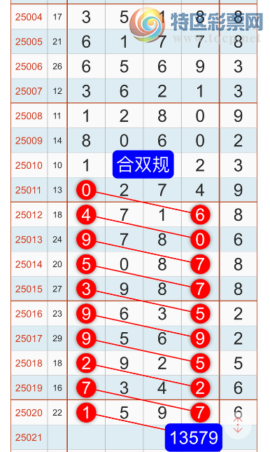 [������] 25021�ڣ���13579��λ��ͼ�桿80 / ����:������ / ����ID:997254