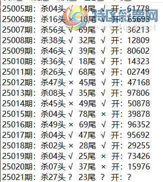 [������] 25021�ڣ�ÿ��ɱ��ͷ��β708 / ����:ͷβ���ʥ / ����ID:997318