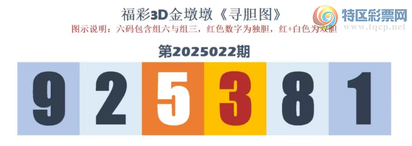 [����3D] 25022�ڣ����ڿ��3��4��7�ο������ա�711 / ����:�������� / ����ID:997711