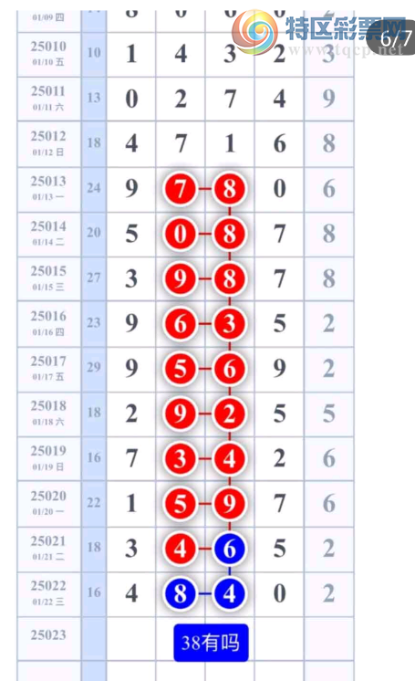 [������] 25023�ڣ�38������ͼ�桿121 / ����:�ܹ����� / ����ID:998391