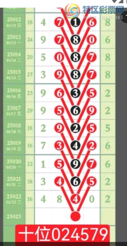 [������] 25023�ڣ�ǧλ��λʮλ��λ��ͼ�桿482 / ����:����� / ����ID:998392