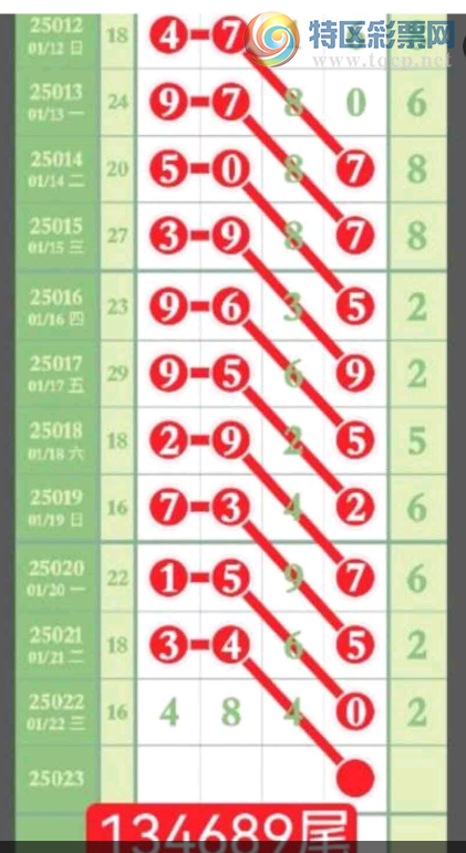 [������] 25023�ڣ�ǧλ��λʮλ��λ��ͼ�桿675 / ����:����� / ����ID:998392