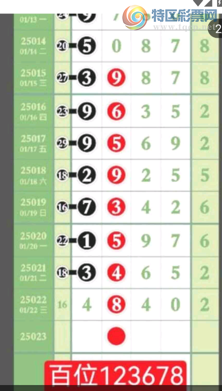 [������] 25023�ڣ�ǧλ��λʮλ��λ��ͼ�桿939 / ����:����� / ����ID:998392