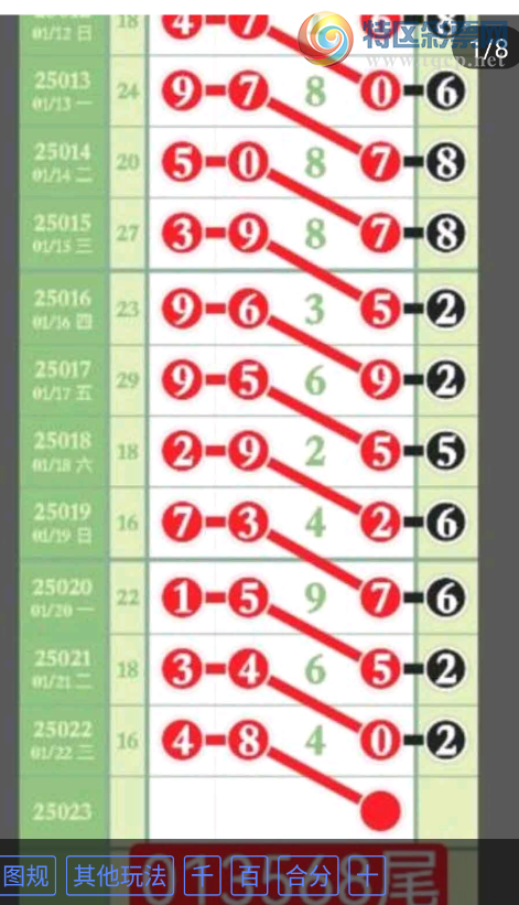 [������] 25023�ڣ�ͷβ��Χ��ͼ�桿221 / ����:������ʦ / ����ID:998394