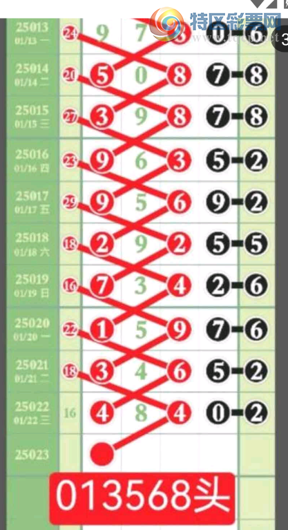 [������] 25023�ڣ�ͷβ��Χ��ͼ�桿191 / ����:������ʦ / ����ID:998394