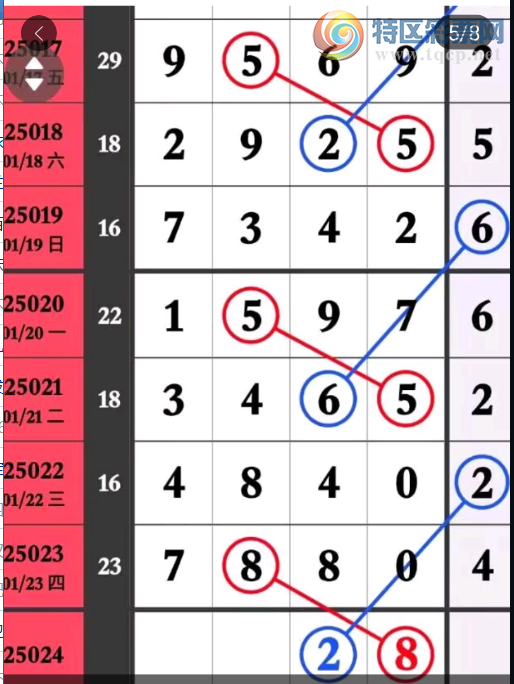 [������] 25024�ڣ�13579ͷ��ͼ�桿793 / ����:�ܹ����� / ����ID:998895