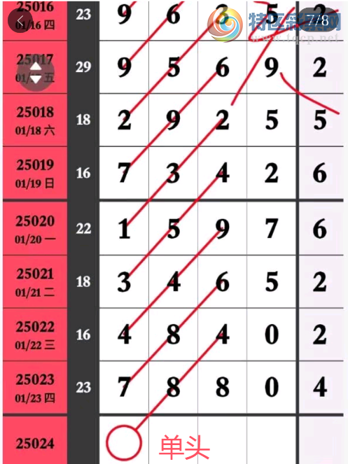 [������] 25024�ڣ�13579ͷ��ͼ�桿318 / ����:�ܹ����� / ����ID:998895