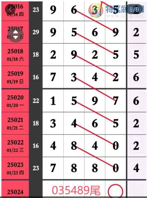 [������] 25024�ڣ�13579ͷ��ͼ�桿912 / ����:�ܹ����� / ����ID:998895