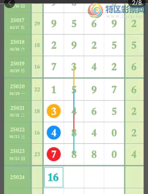 [������] 25024�ڣ�����ͷβ��ͼ�桿89 / ����:�뵨���� / ����ID:998899