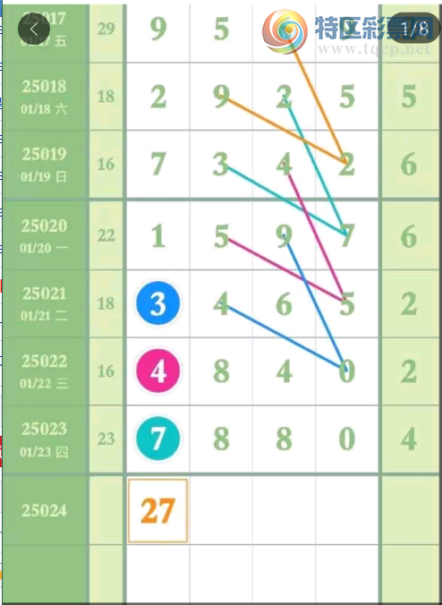 [������] 25024�ڣ�����ͷβ��ͼ�桿674 / ����:�뵨���� / ����ID:998899