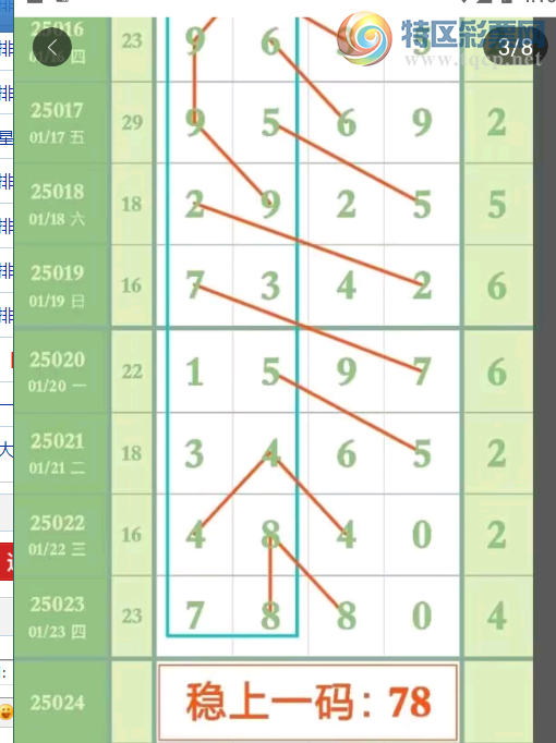 [������] 25024�ڣ�����ͷβ��ͼ�桿13 / ����:�뵨���� / ����ID:998899