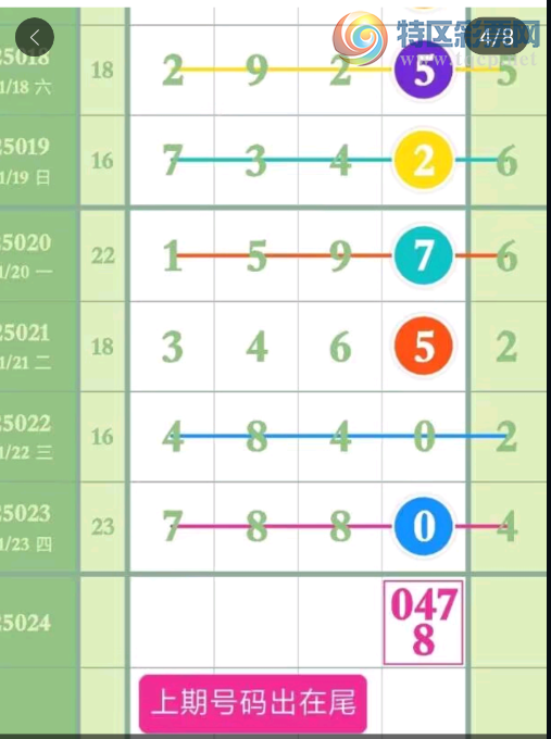 [������] 25024�ڣ�����ͷβ��ͼ�桿604 / ����:�뵨���� / ����ID:998899