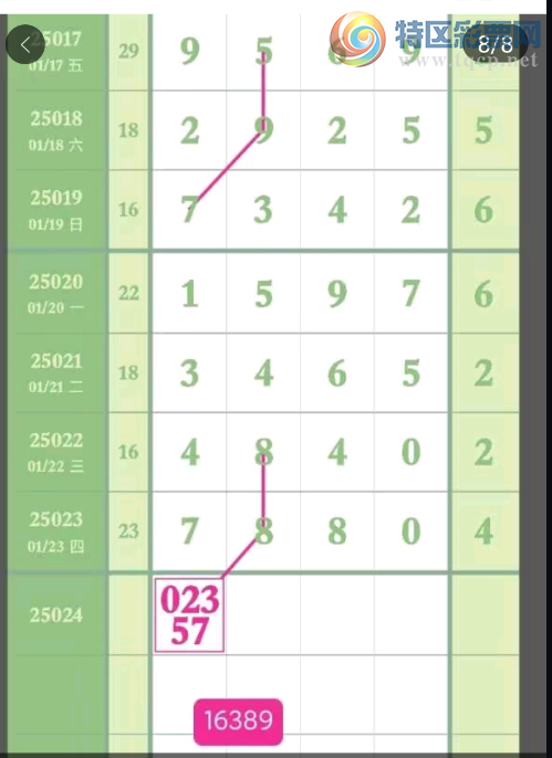 [������] 25024�ڣ�����ͷβ��ͼ�桿127 / ����:�뵨���� / ����ID:998899