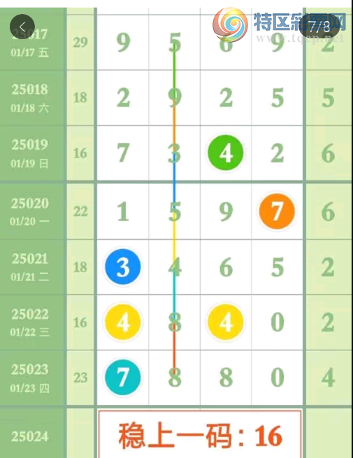 [������] 25024�ڣ�����ͷβ��ͼ�桿618 / ����:�뵨���� / ����ID:998899